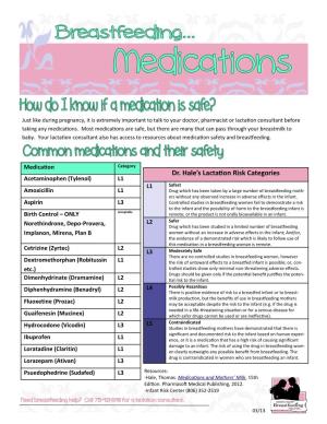 Dr. Hale's Lactation Risk Categories