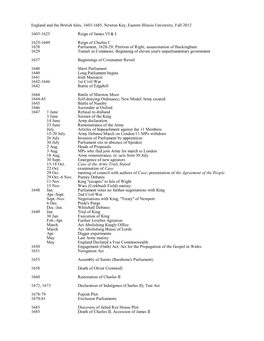 Timeline, 1603-1685