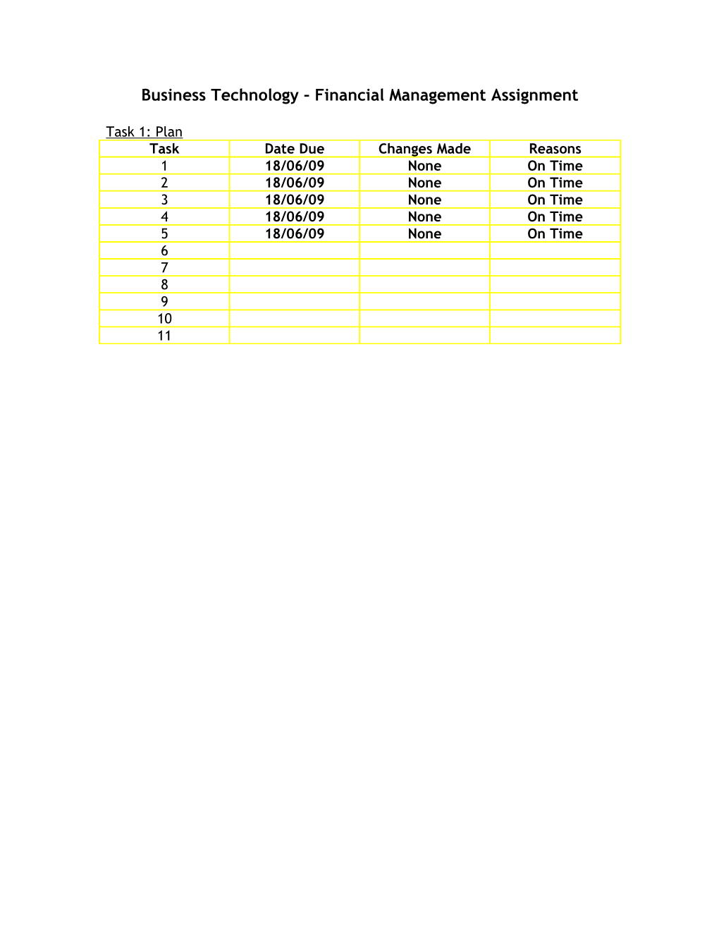 Business Technology Financial Management Assignment