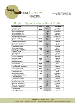 Toolijooa Winter Stock Guide 2011