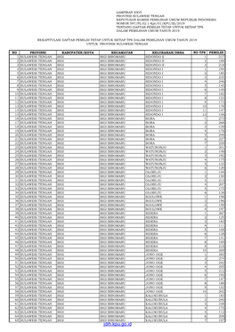 26 SULTENG.Pdf