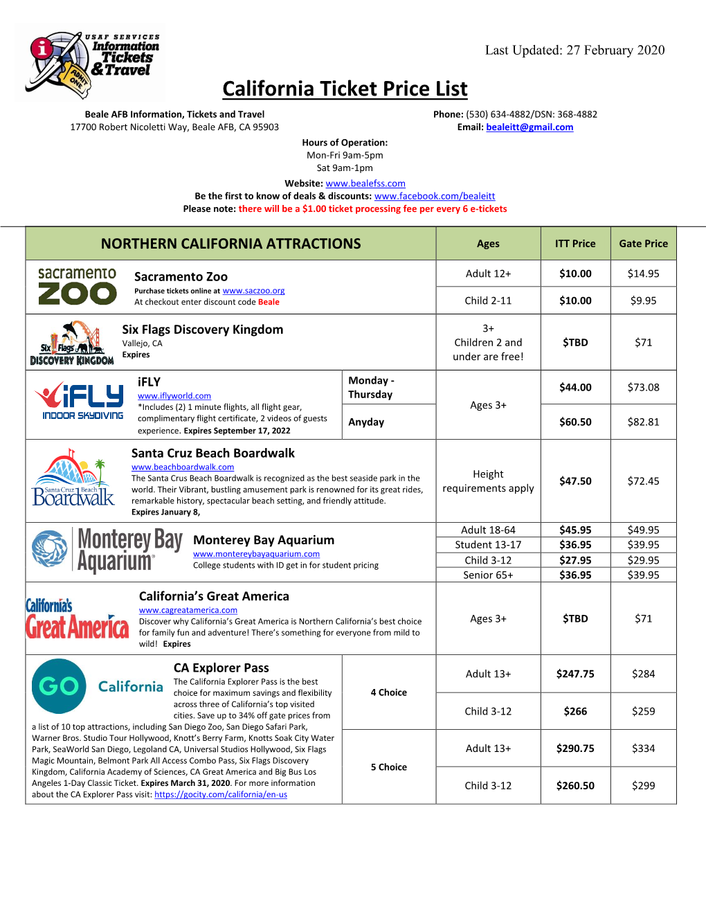 California Ticket Price List