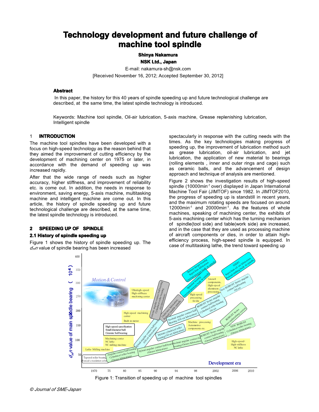 Technology Development and Future Challenge of Machine Tool Spindle