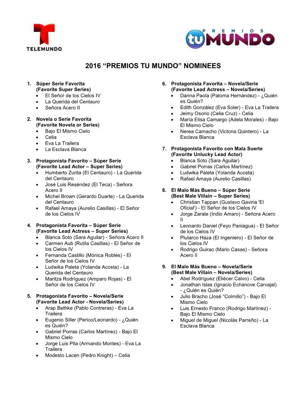 2016 “Premios Tu Mundo” Nominees