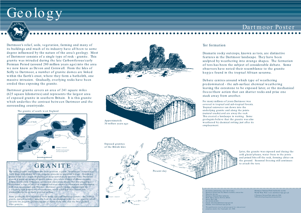 Geology Poster