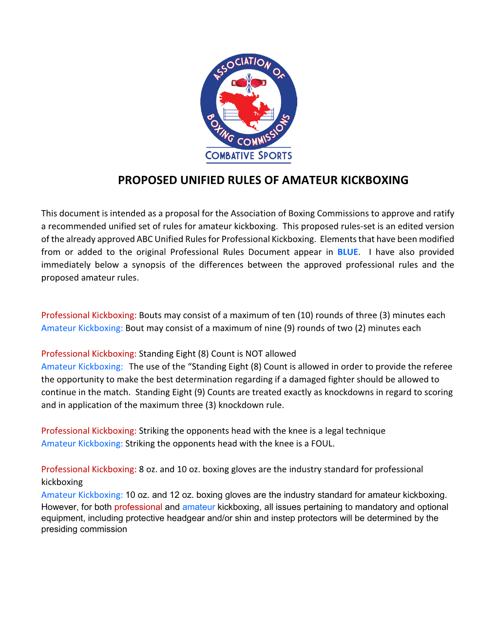 Proposed Unified Rules of Amateur Kickboxing