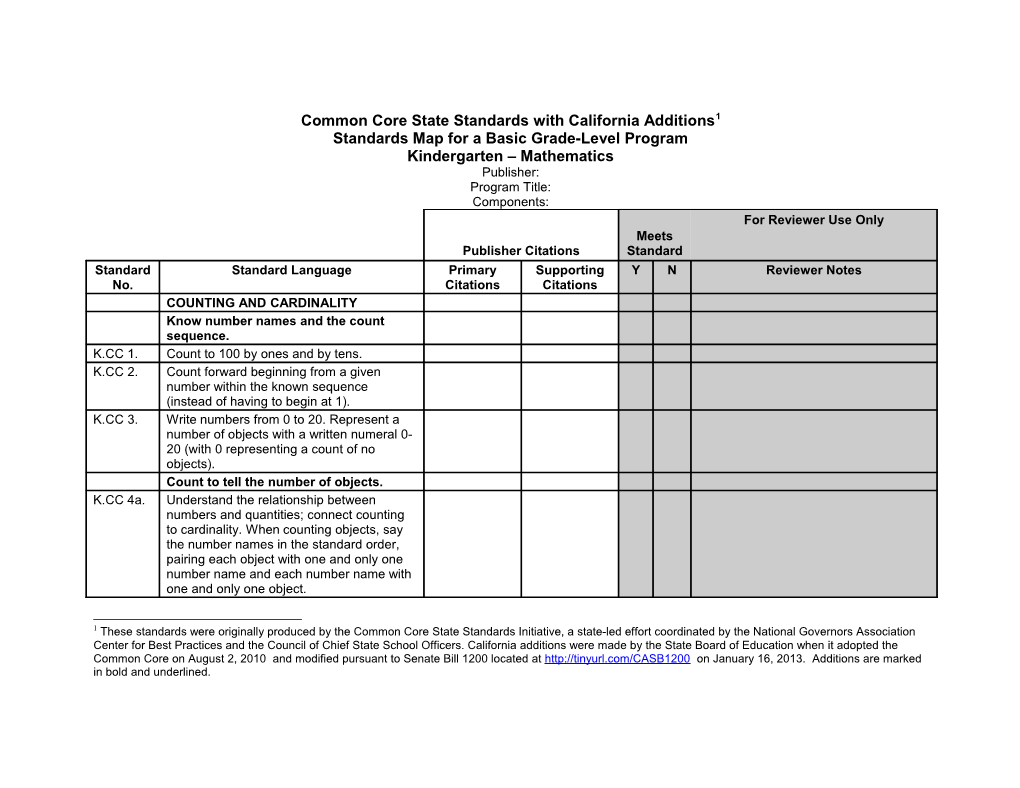 Kindergarten Math Standards Map - Instructional Materials (CA Dept of Education) s1