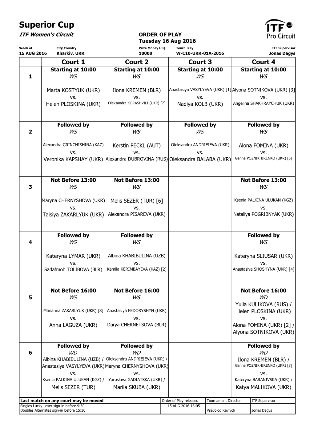 ITF Tournament Planner