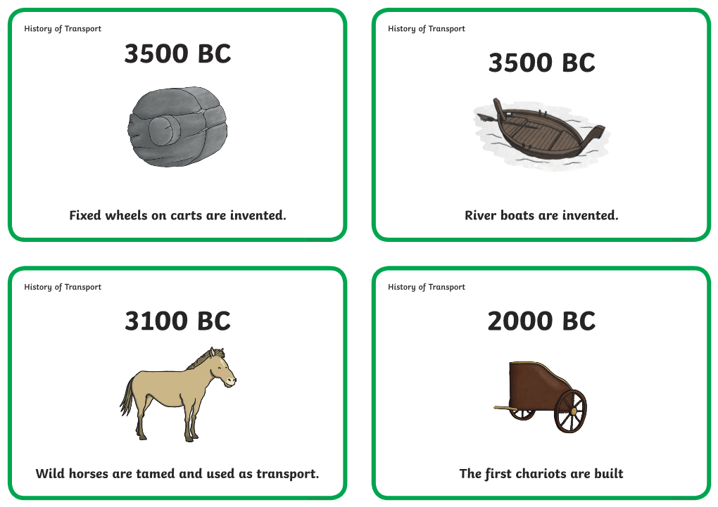 1 MB 05/06/20 History of Transport Timeline Cards Ver2 Y1 08.06.20