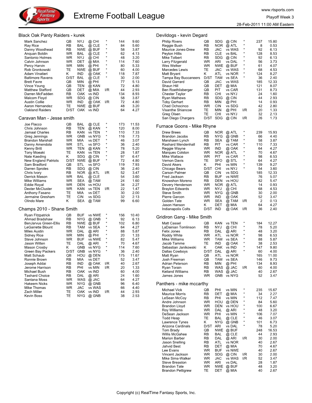 Extreme Football League Playoff Week 3 28-Feb-2011 11:00 AM Eastern