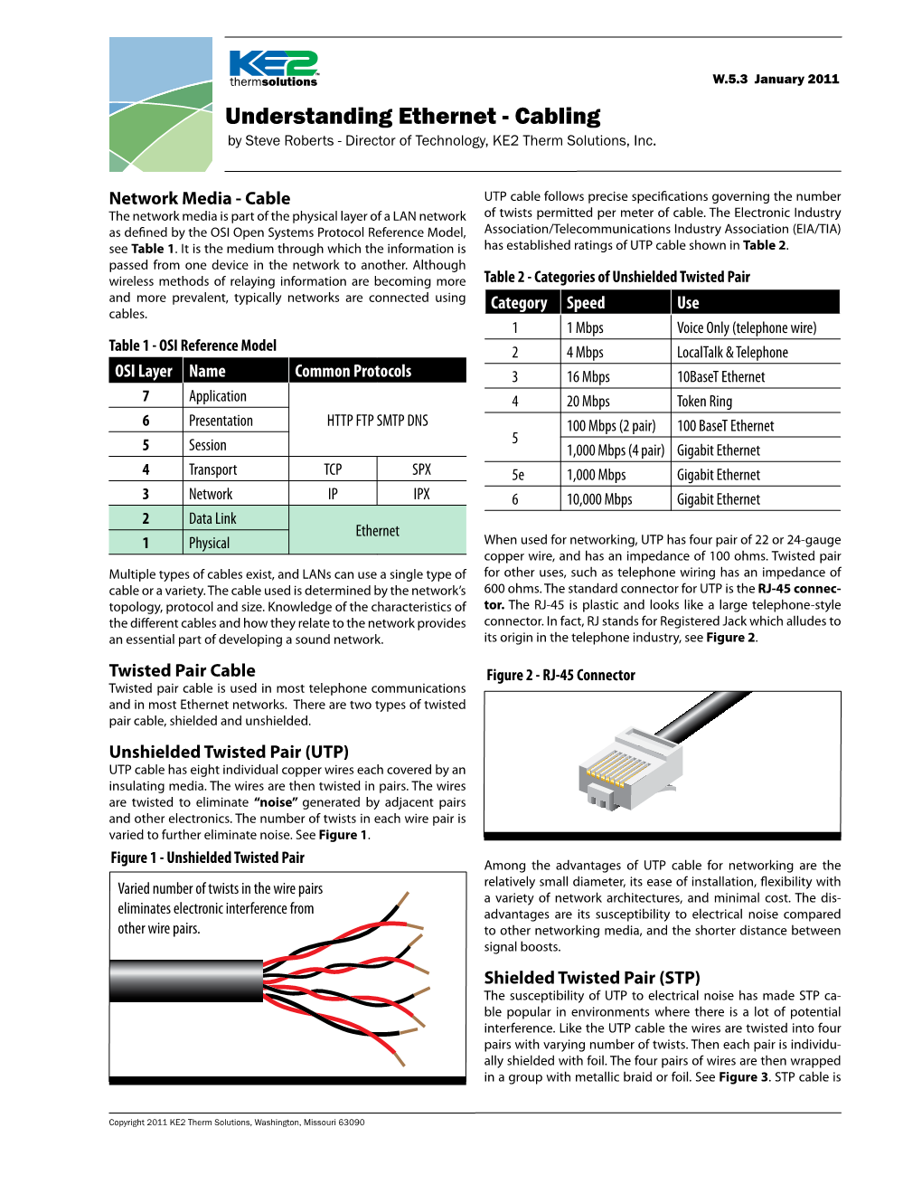 Understanding Ethernet - Cabling by Steve Roberts - Director of Technology, KE2 Therm Solutions, Inc