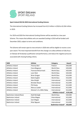 Sport Ireland 2019 & 2020 International Carding Scheme