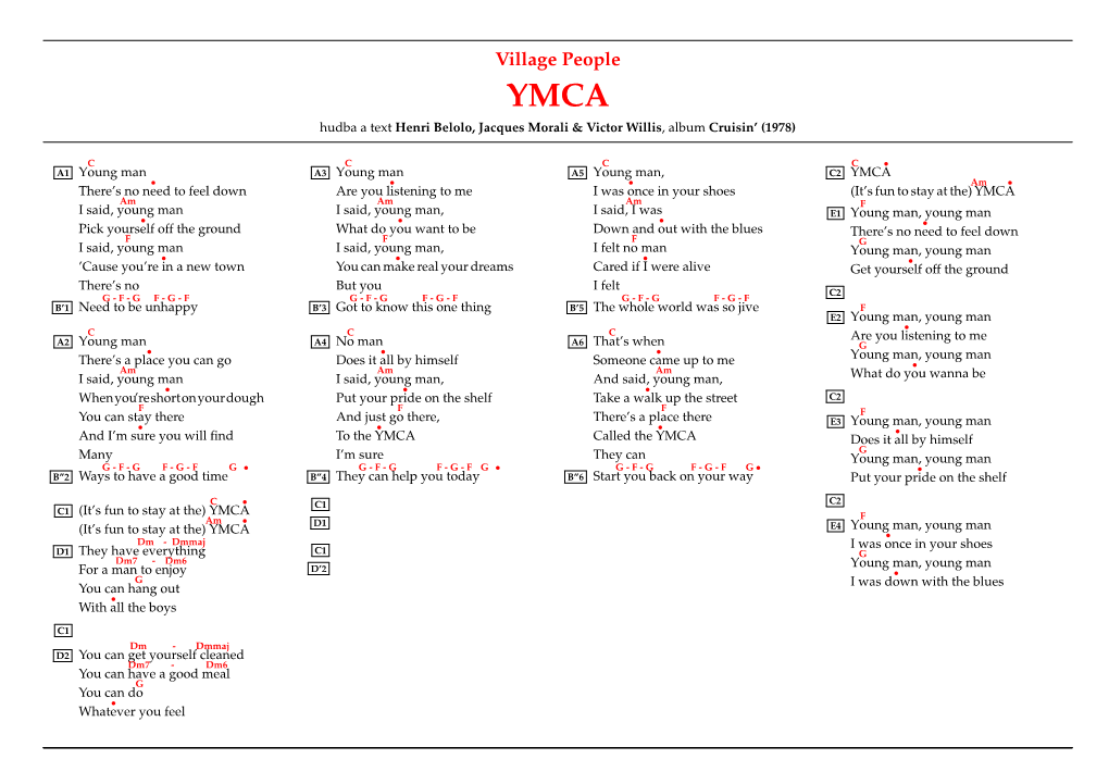 Village People YMCA Hudba a Text Henri Belolo, Jacques Morali & Victor Willis, Album Cruisin’ (1978)