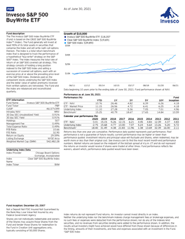 Invesco S&P 500 Buywrite