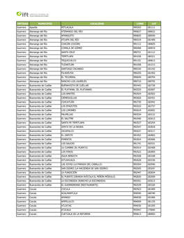 ENTIDAD MUNICIPIO LOCALIDAD LONG LAT Guerrero Apaxtla