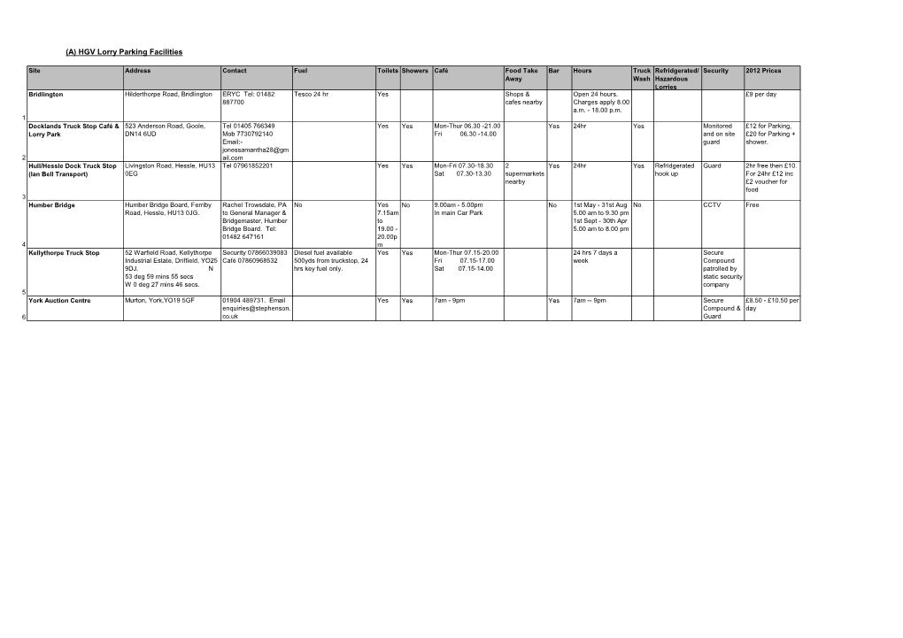 (A) HGV Lorry Parking Facilities