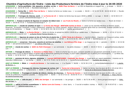 Liste Des Producteurs Fermiers De L'indre Mise À Jour Le 26-05-2020