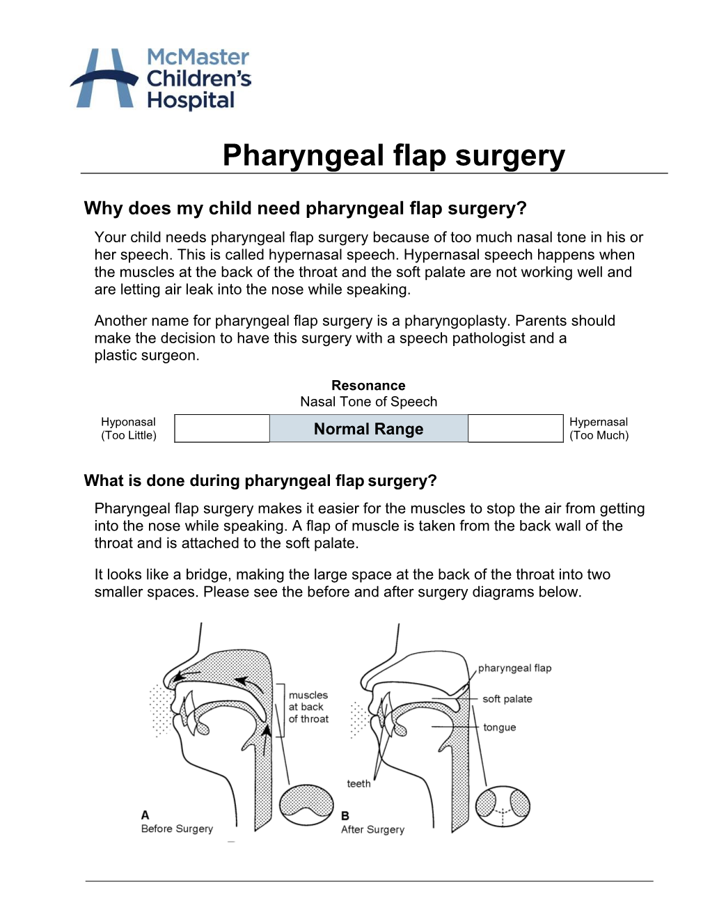 Pharyngeal Flap Surgery