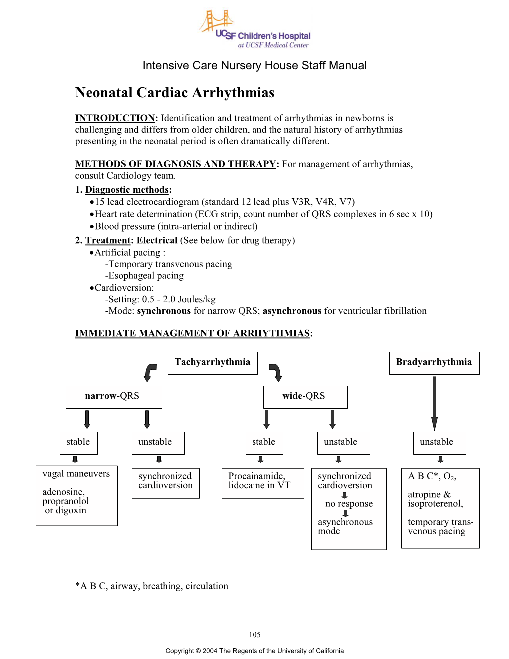 Cardiac Arrhythmias