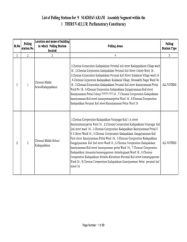 List of Polling Stations for 9 MADHAVARAM Assembly Segment Within the 1 THIRUVALLUR Parliamentary Constituency