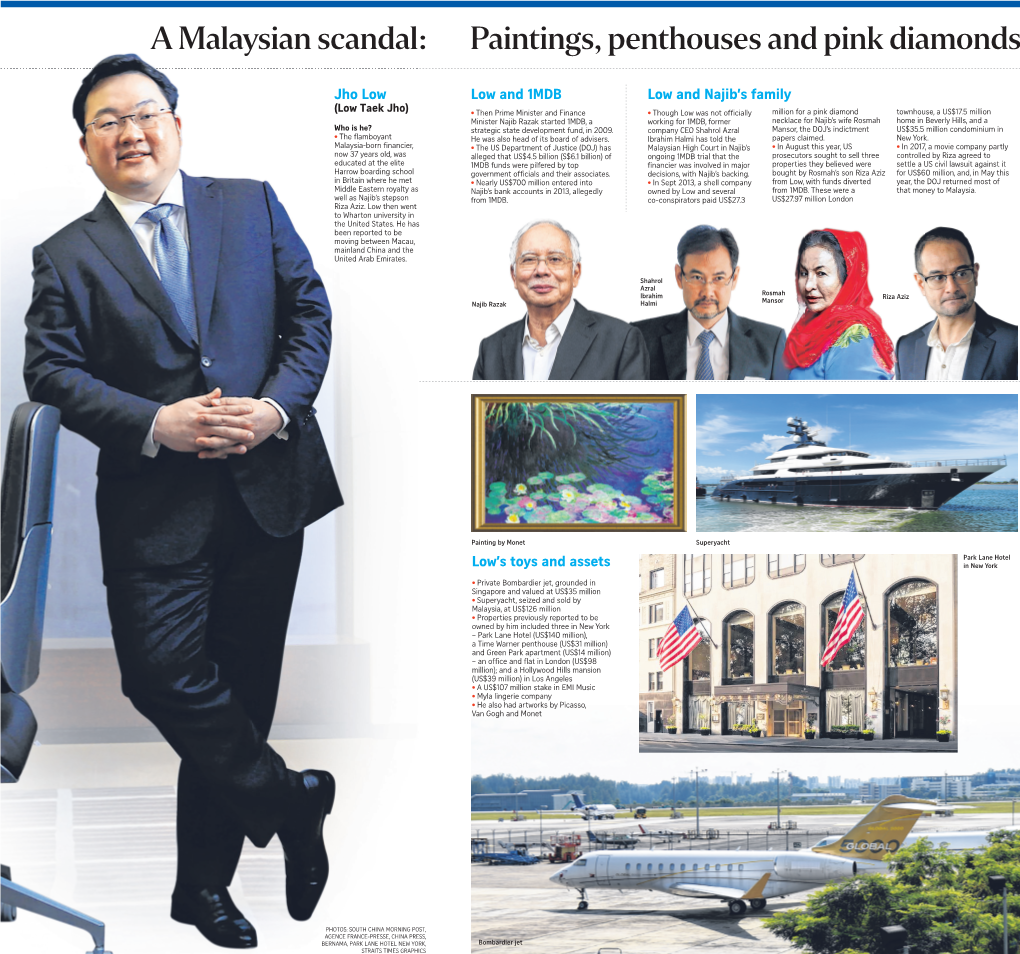 A Malaysian Scandal: Paintings, Penthouses and Pink Diamonds