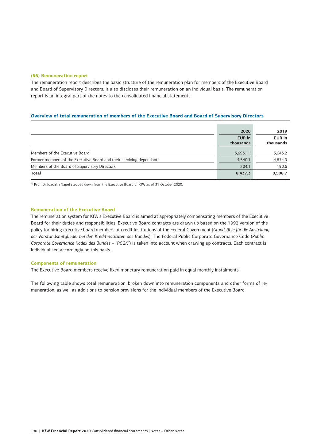 Remuneration Report