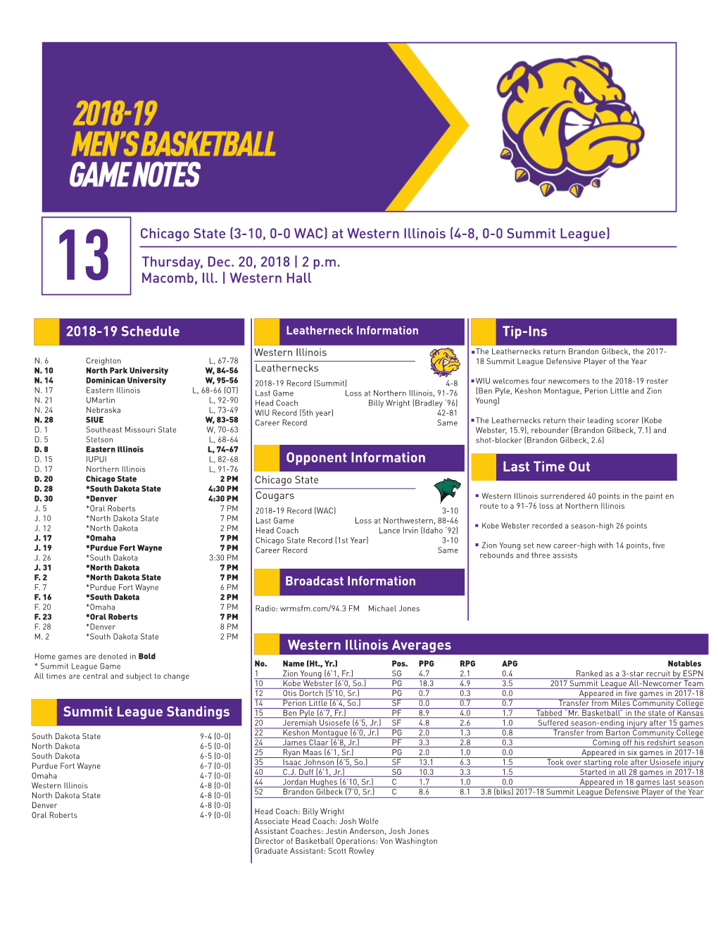 13 Chicago State (3-10, 0-0 WAC) at Western Illinois (4-8, 0-0 Summit