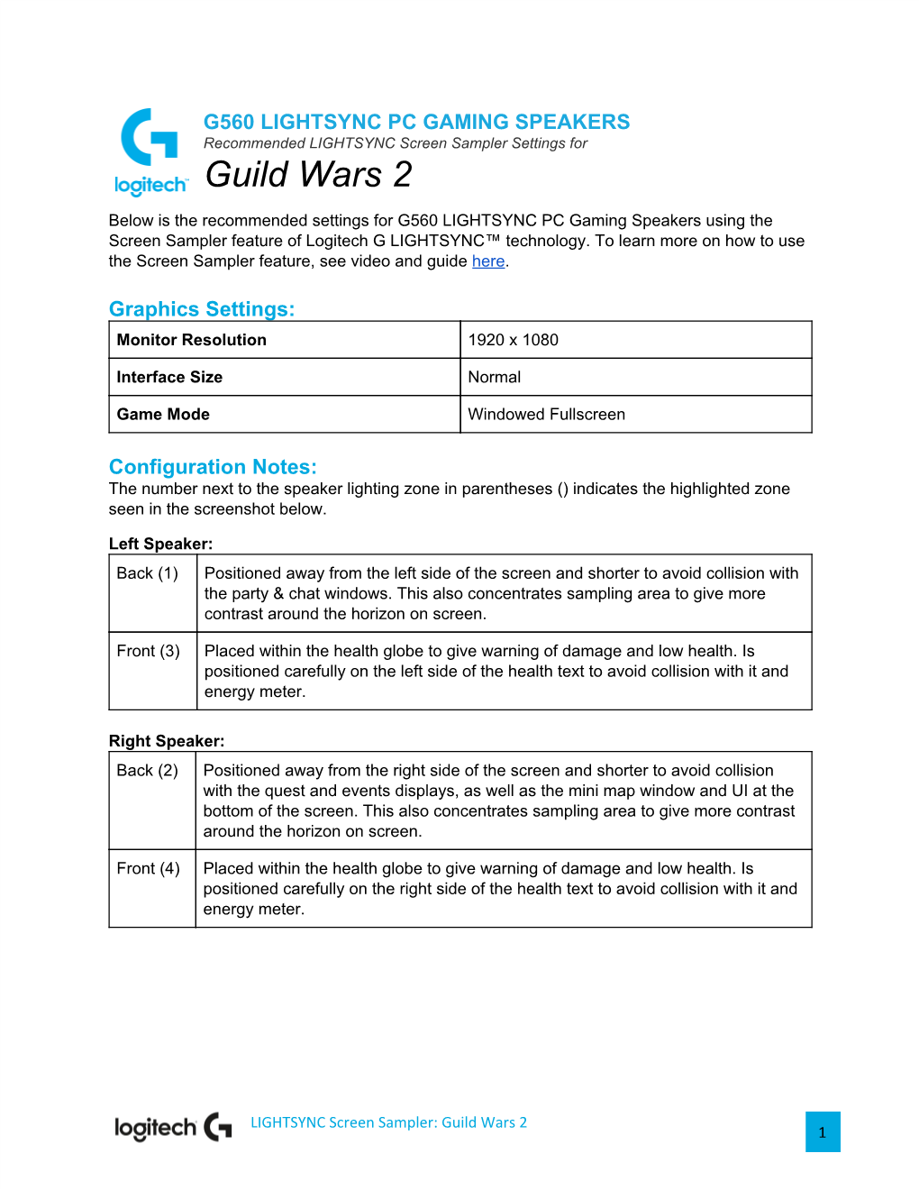 Guild Wars 2