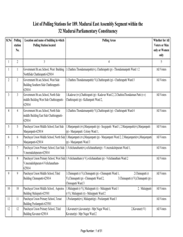 List of Polling Stations for 189. Madurai East Assembly Segment Within the 32 Madurai Parliamentary Constituency