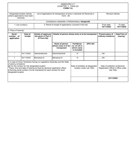 List of Applications for Transposition of Entry in Electoral Roll Received in Revision Identity (Where Applications Have Been Form - 8A Received)