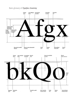 Typeface Classification, 1953