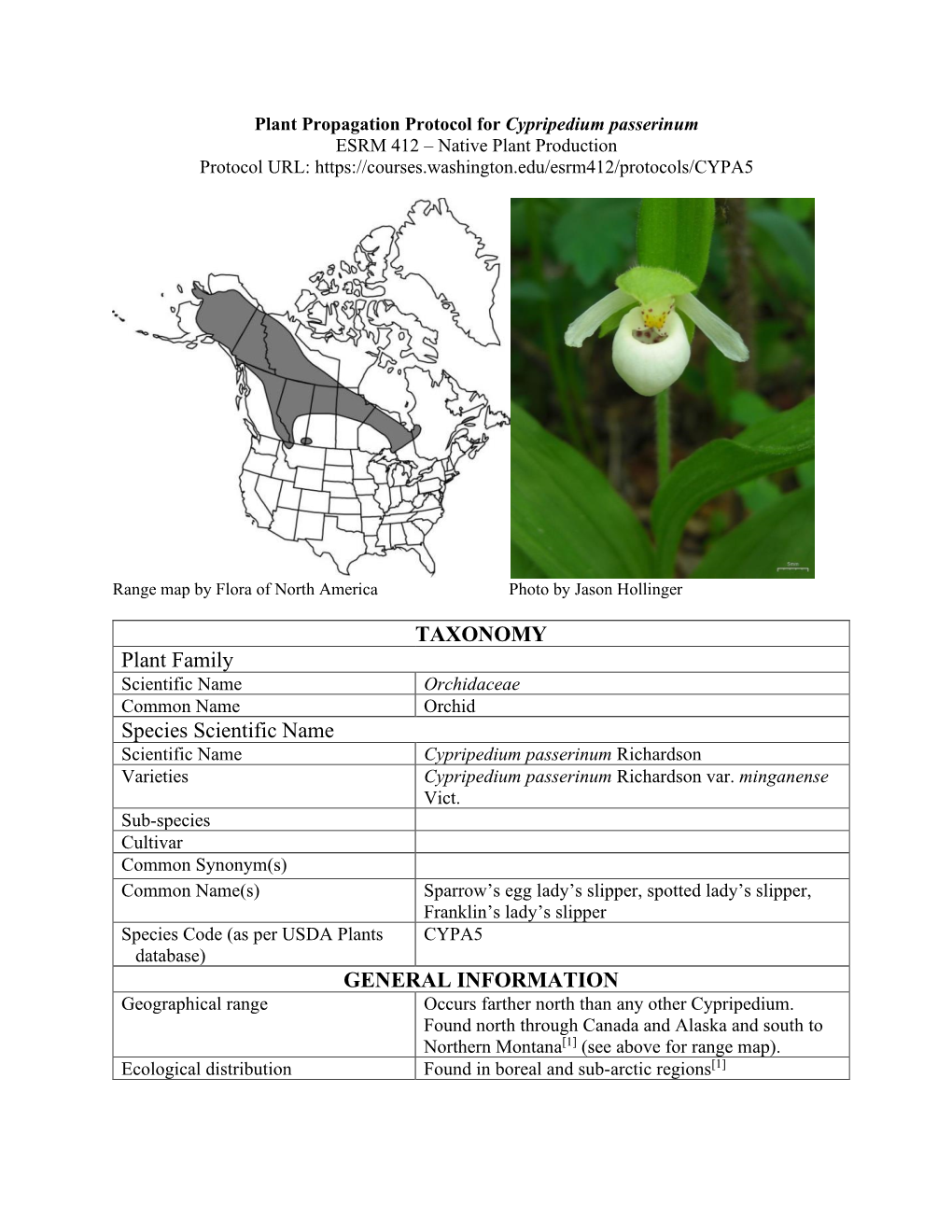 Draft Plant Propagation Protocol