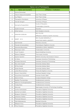 Participant Name List