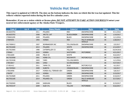 Stolen Vehicle Hot Sheet