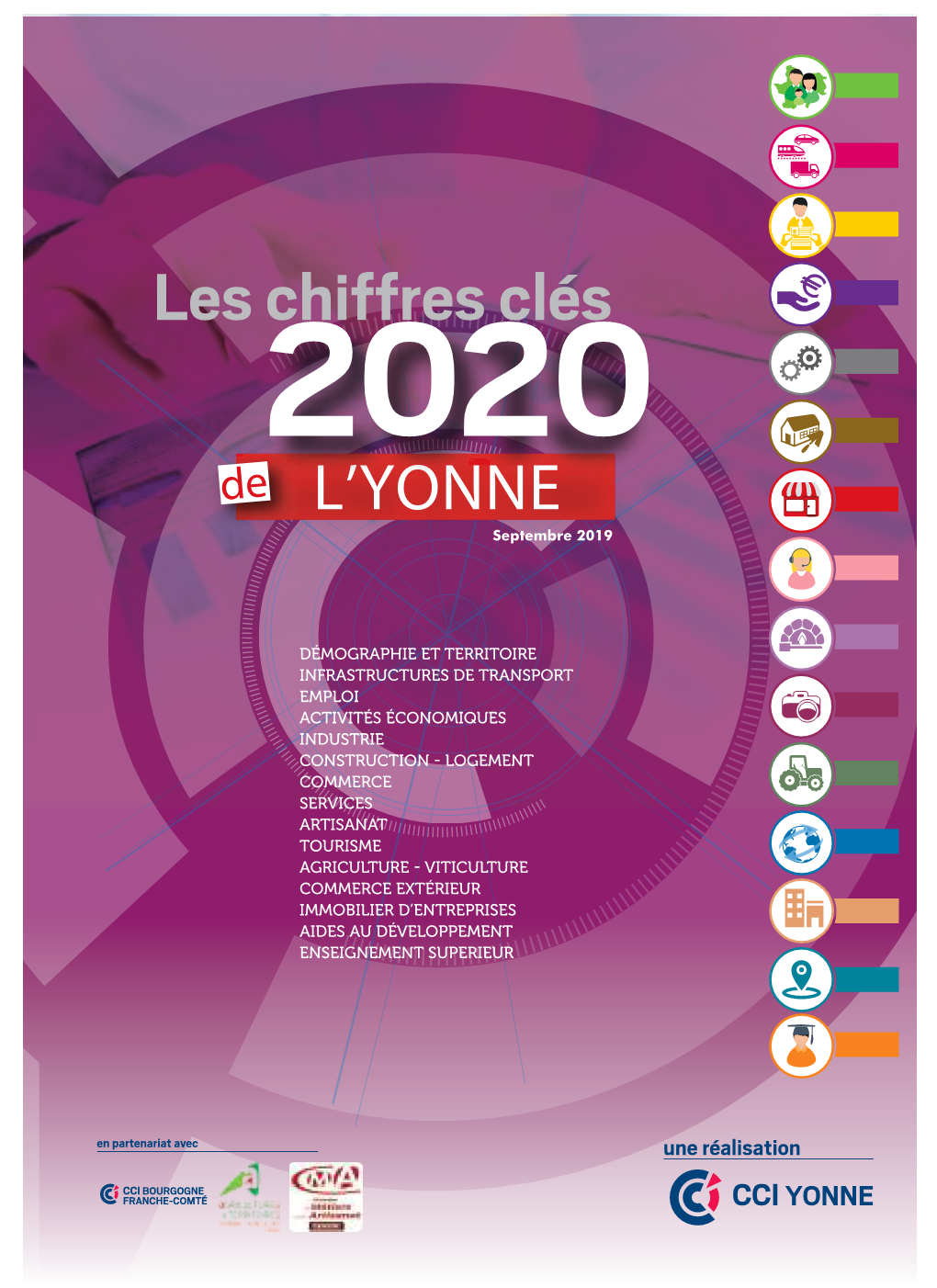 Les Chiffres Clés De L’Yonne