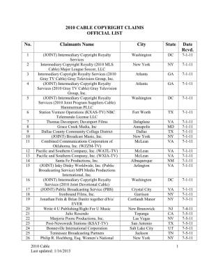 2010 CABLE COPYRIGHT CLAIMS OFFICIAL LIST No. Claimants