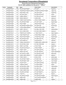 Investment Corporation of Bangladesh Human Resource Management Department List of Valid Candidates for the Post of "Officer"