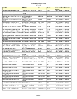 OON Emergency Room Groups 07.21.15 Hospital Affiliation City