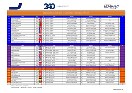 2020 European Le Mans Series