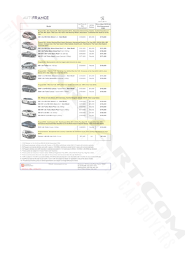 Peugeot Pricelist May 2013 (2013-05-09)