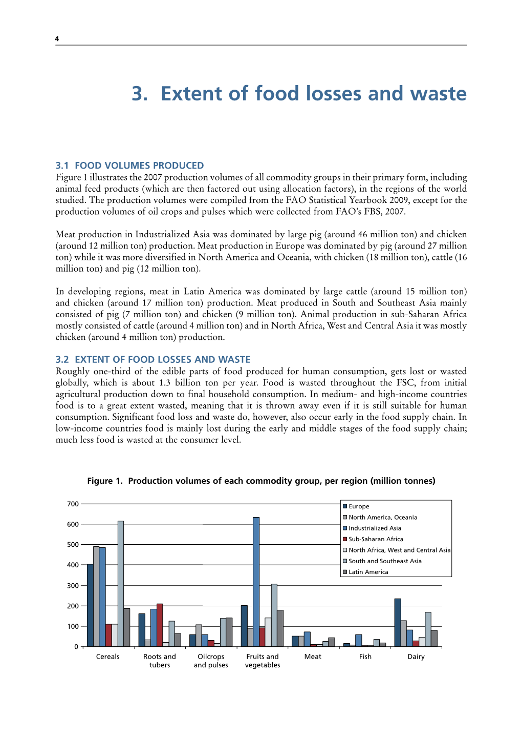 Global Food Losses and Food Waste