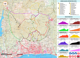Sierra Blanca Interesting Sites Route Profiles