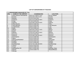 List of Aerodromes in Tanzania
