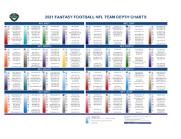2021 Fantasy Football Nfl Team Depth Charts
