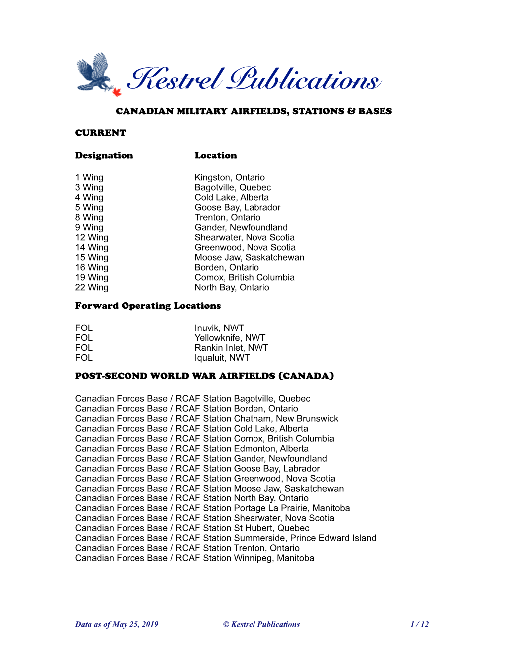 Canadian Military Airfields, Stations & Bases