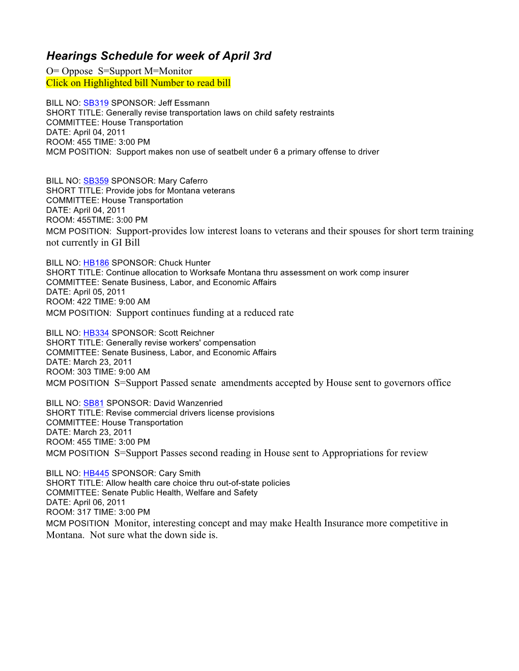 Hearings Schedule for Week of April 3Rd O= Oppose S=Support M=Monitor Click on Highlighted Bill Number to Read Bill