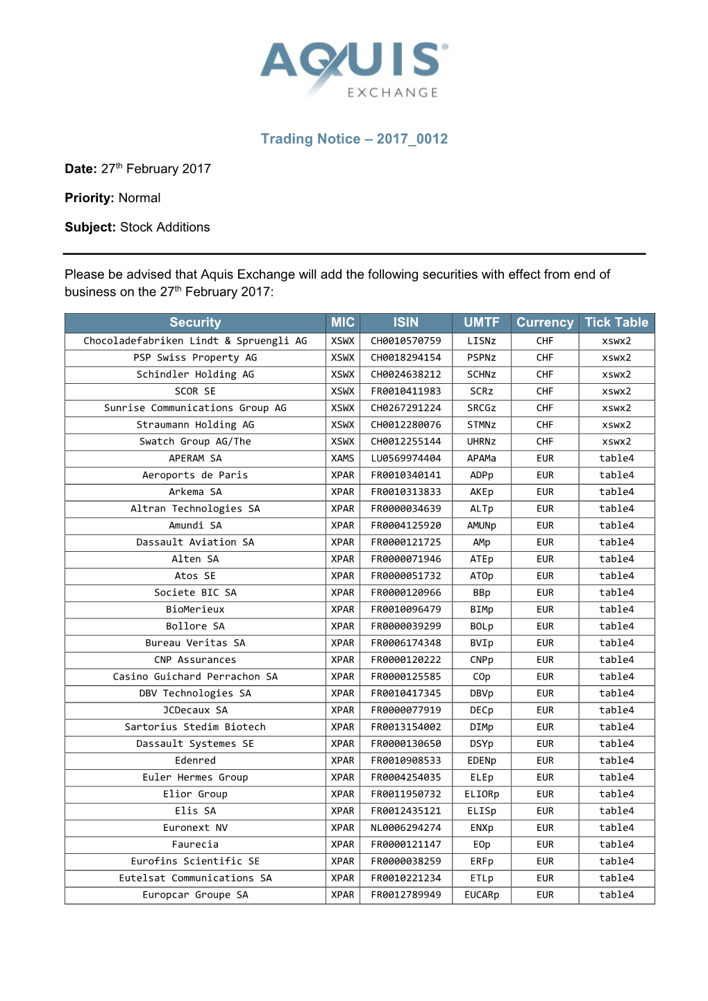 Trading Notice – 2017 0012