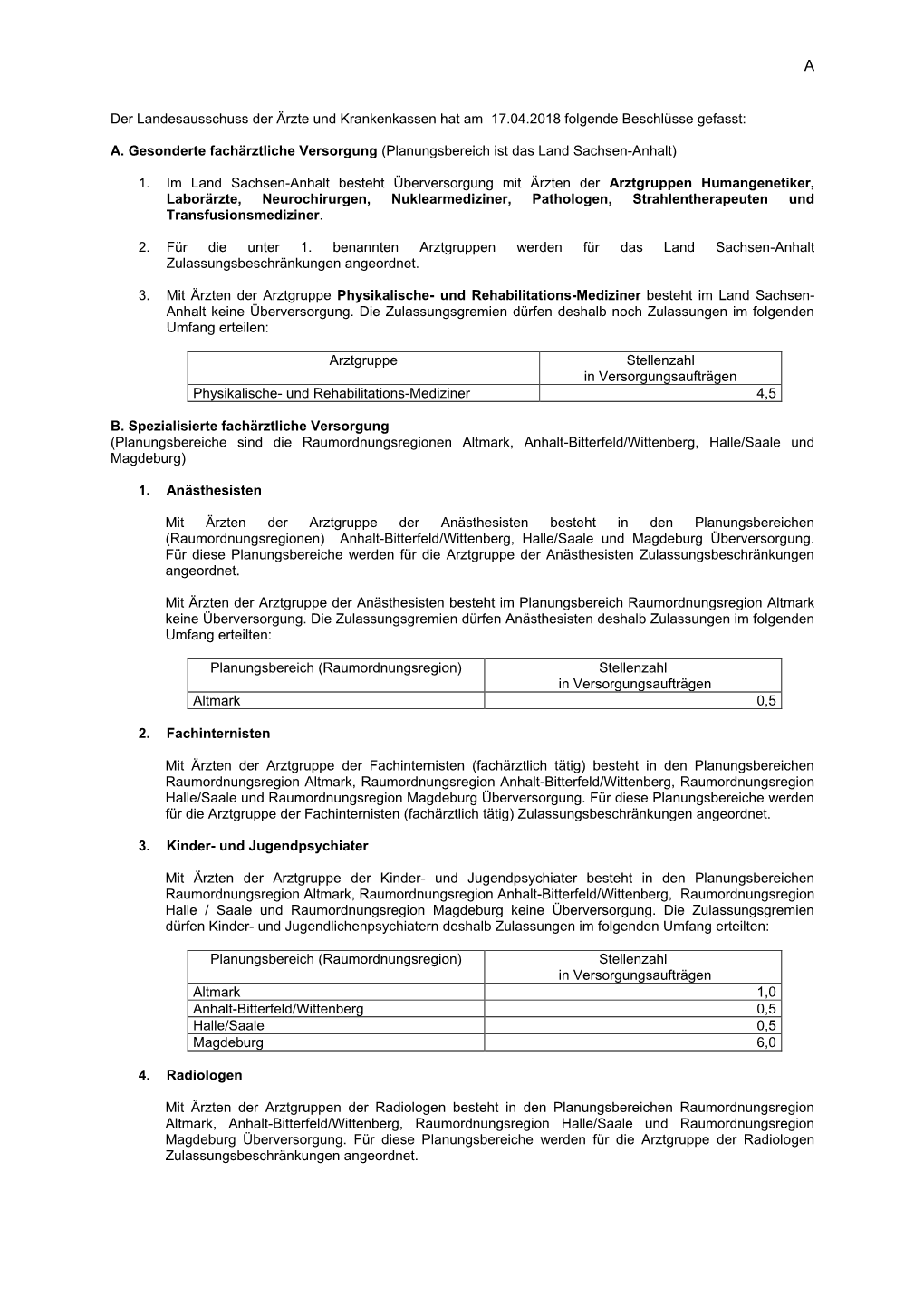 Der Landesausschuss Der Ärzte Und Krankenkassen Hat Am 17.04.2018 Folgende Beschlüsse Gefasst: A. Gesonderte Fachärztlic