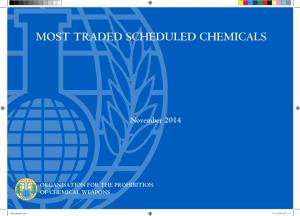 Most Traded Scheduled Chemicals