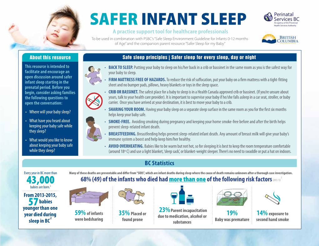 Safer Infant Sleep